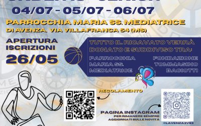 4-5-6 Luglio 2025 – L’Avenza Basket 3 vs 3 Seconda Edizione